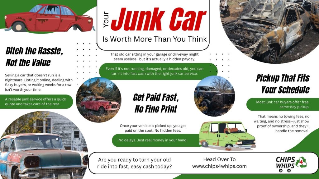 That old car sitting in your garage or driveway might seem useless-but it's actually a hidden payday.